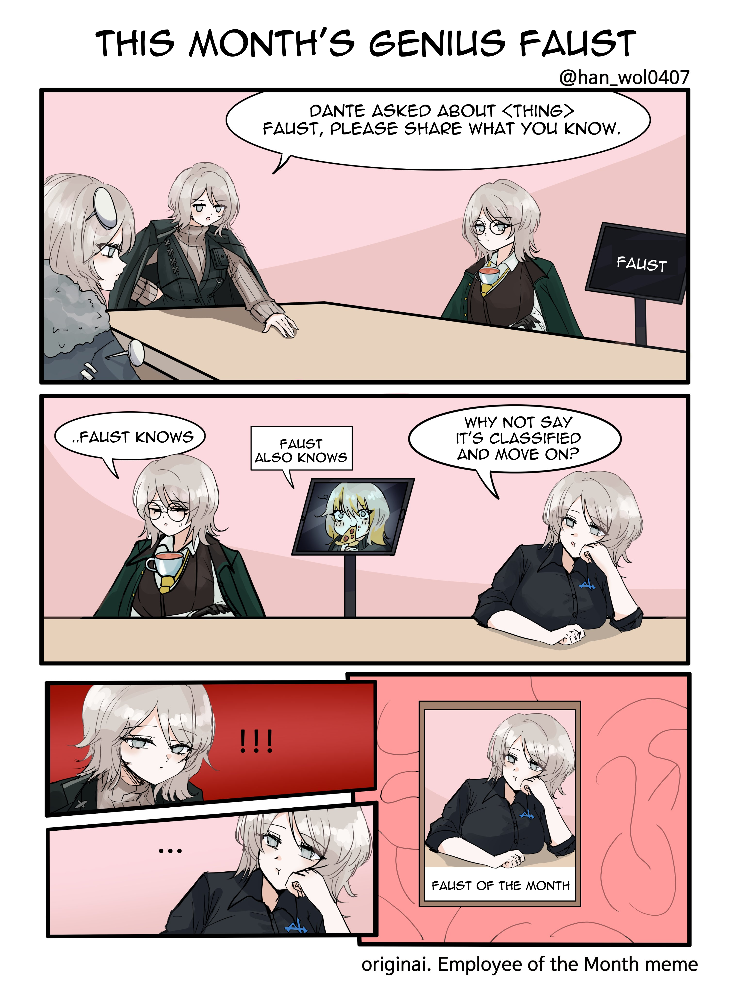 Faust of the Month